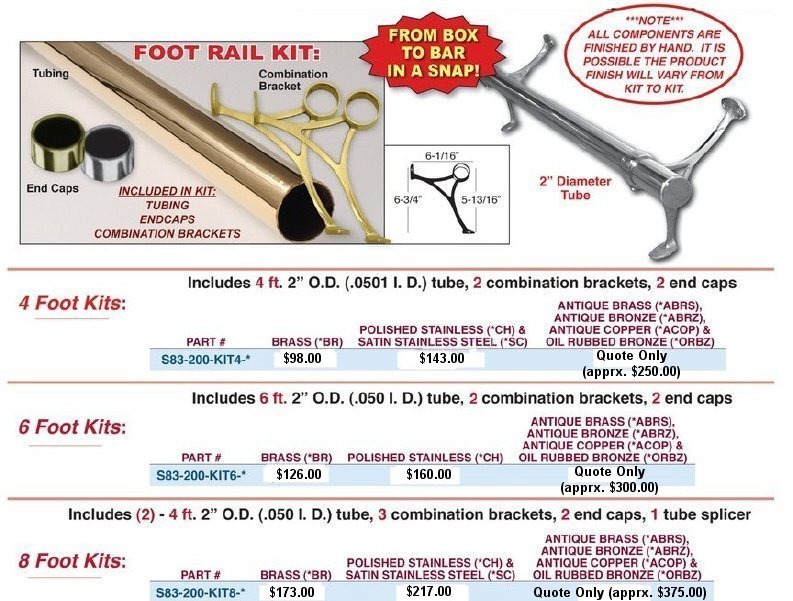 Bar Rails And Foot, Bar Arm Rail Molding